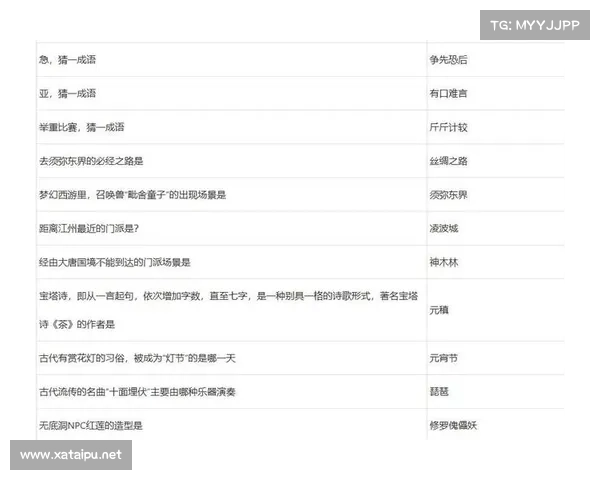 梦幻西游元宵节答题活动怎么玩参与方式及奖励一览 梦幻西游元宵节答题活动怎么玩参与方式及奖励一览