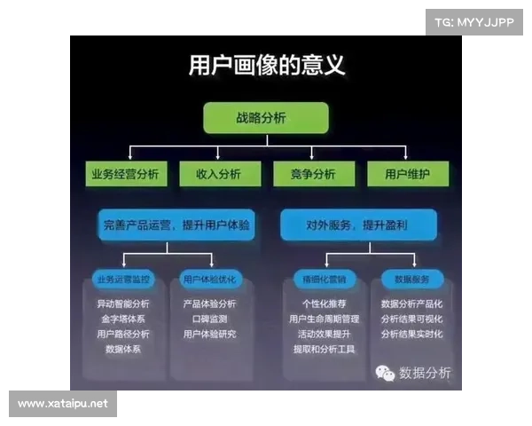 在战场上如何通过精准布局与巧妙策略赢得优势并制胜敌手