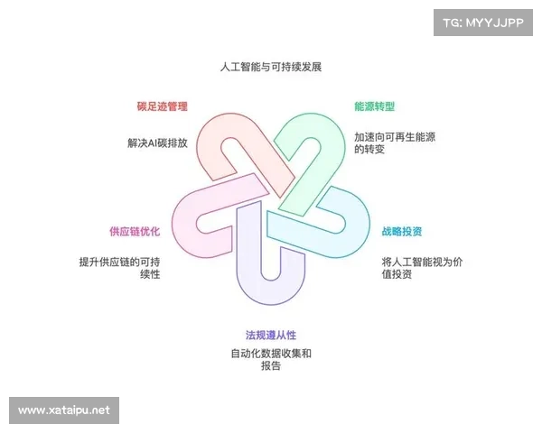 安联赞助商的三大核心特点及其战略优势解析